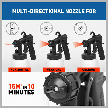 Electric Paint Sprayer Gun 650W with 800mL Container and 1.5m Flexible Hose, Ideal for DIY Projects