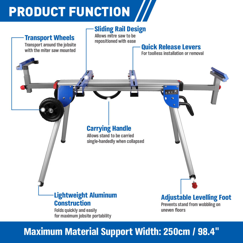 A miter saw stand featuring one-piece mounting brackets, a 45-inch sliding rail, and a 500lb capacity, designed for heavy-duty use and easy folding for storage.