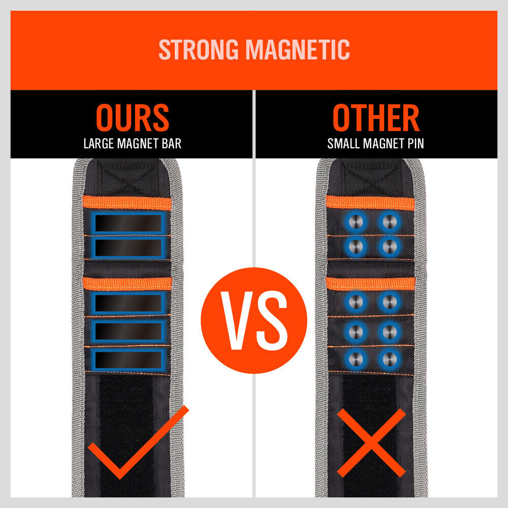 Adjustable magnetic wristband with strong magnets for securing screws, bolts, and nails.
