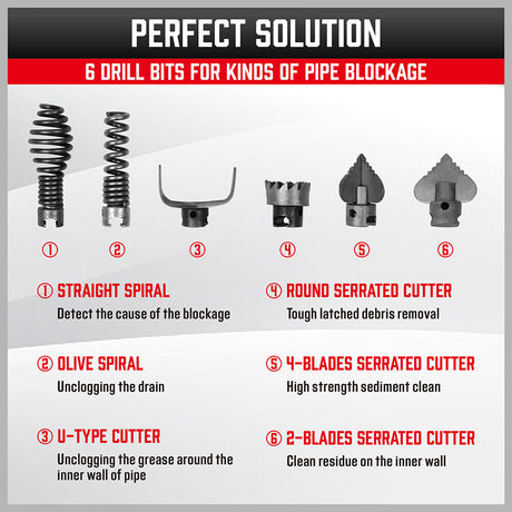 HORUSDY 12-Meter Drain Snake Pipe Cleaner with 6 Interchangeable Heads, Rust-Proof, and Anti-Corrosion, for Efficient Sewer Cleaning