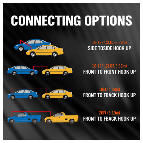 Reliable 1200A Jumper Leads with Surge Protection and Intelli-Check for 4-8-cylinder vehicles.