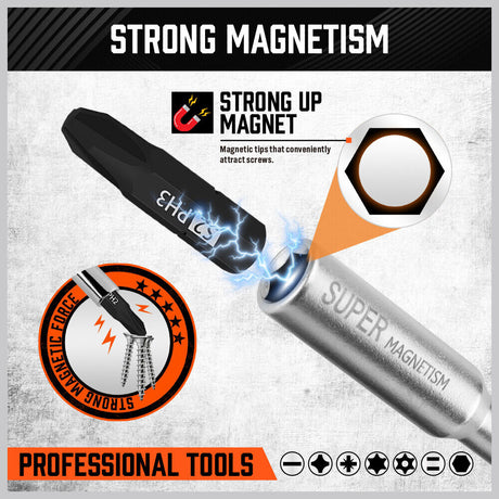 HORUSDY 25-Piece Screwdriver Set Featuring Magnetic Ratchet Bit Driver, Slotted, Philips, Torx, Spade, and Hex Bits for Diverse Household and Office Use