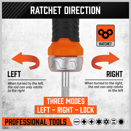 HORUSDY 25-Piece Screwdriver Set Featuring Magnetic Ratchet Bit Driver, Slotted, Philips, Torx, Spade, and Hex Bits for Diverse Household and Office Use