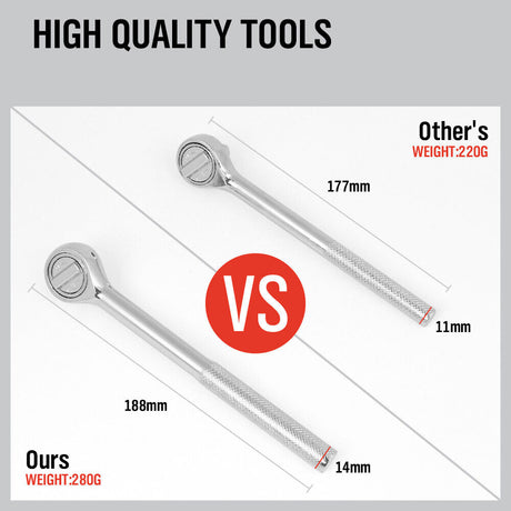 3-Piece Gator Grip Universal Socket Wrench Set with size range 7mm to 19mm, including power drill adapter and wrench, in silver color.