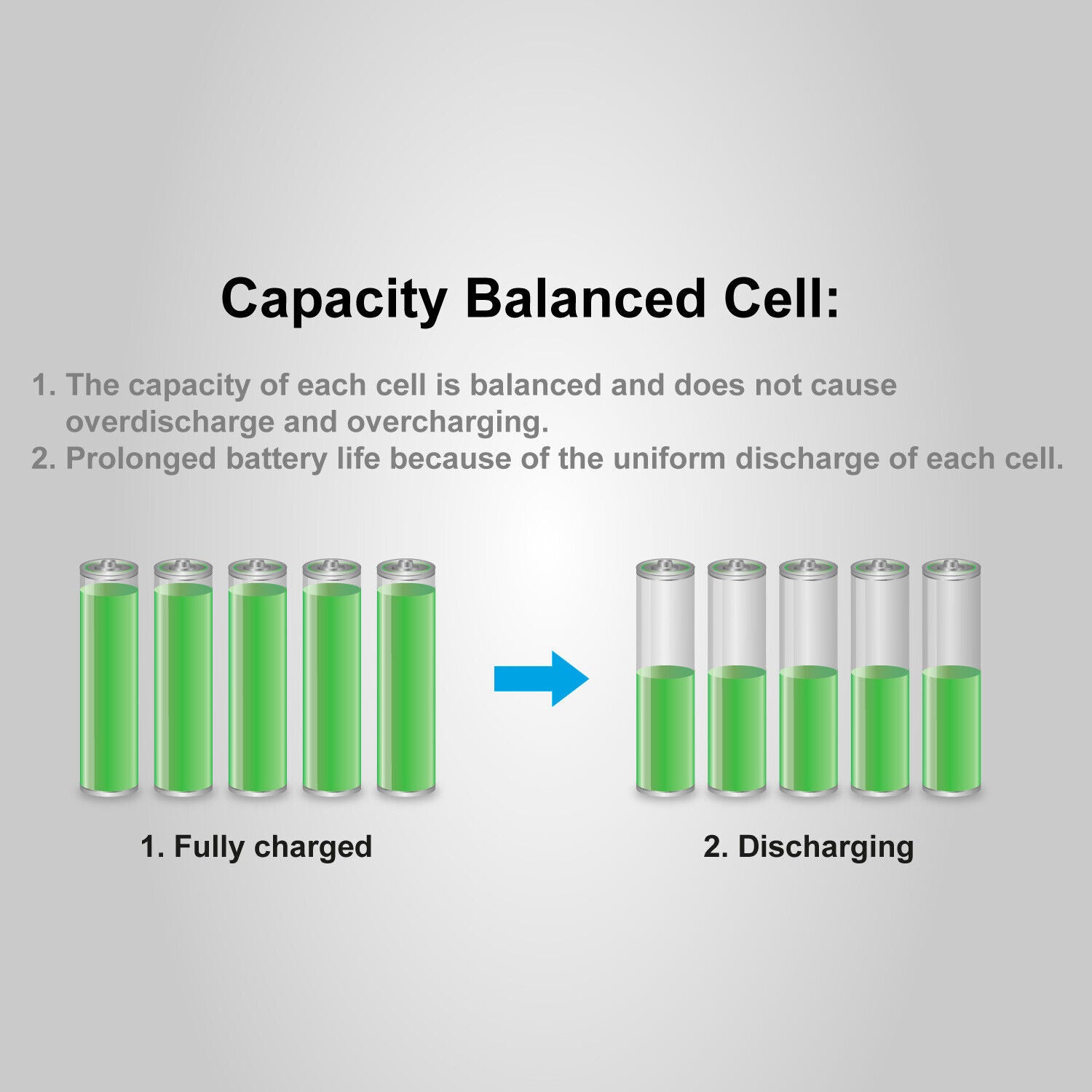 INGCO Battery Charger