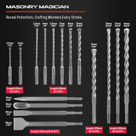 HORUSDY 17Pcs Drill Bits Set with SDS Plus Rotary Hammer, Including Chisels for Masonry, Concrete, and Brickwork