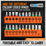 Compact Ratcheting Screwdriver Kit with Various Bits for Detailed Work