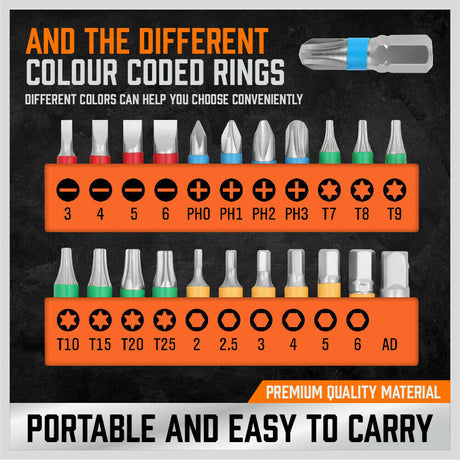 Compact Ratcheting Screwdriver Kit with Various Bits for Detailed Work