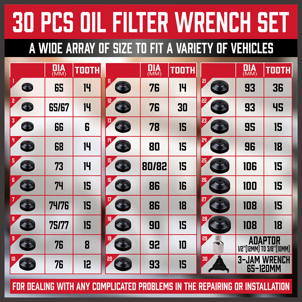 HORUSDY 30-Piece Oil Filter Socket Set, including Adaptors and Jaw Wrench, in Durable Storage Case for Efficient Auto Maintenance