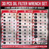 HORUSDY 30-Piece Oil Filter Socket Set, including Adaptors and Jaw Wrench, in Durable Storage Case for Efficient Auto Maintenance