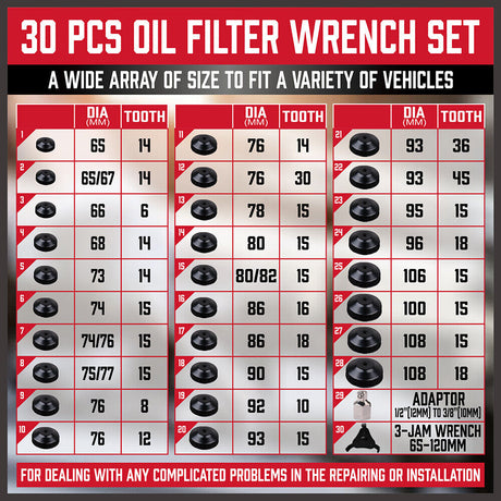 HORUSDY 30-Piece Oil Filter Socket Set, including Adaptors and Jaw Wrench, in Durable Storage Case for Efficient Auto Maintenance