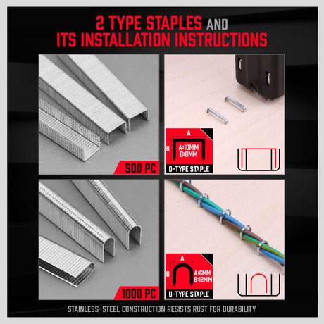 2-in-1 Heavy Duty Staple Gun with 1500 Staples - Efficient, Low Force Design for Furniture, Cupboard Nailing & More