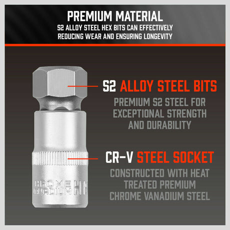36-Piece Hex Bit Socket Set with S2 Steel Bits. Premium materials. Rugged strength. Versatile and organized. Ideal for repairs.