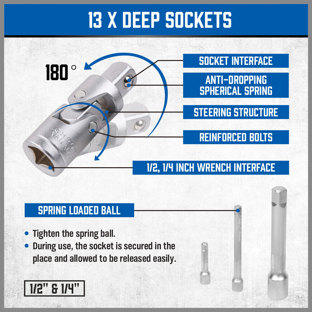 HORUSDY 108-Piece Comprehensive Socket Set with Ratchet Wrenches, Torx, Hex, and Deep Sockets, Extensions, and Screwdriver Bits in a Durable Carry Box