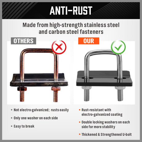 HORUSDY anti-rattle stabilizer hitch bracket with size markings, suitable for SUVs, vans, cars, and trailers