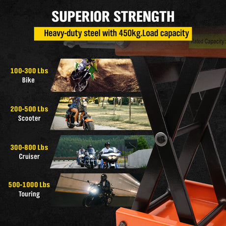 HORUSDY 450kg Motorcycle Scissor Lift Jack - Sturdy and Safe Motorbike Lifting Stand with Wide, Non-Slip Deck