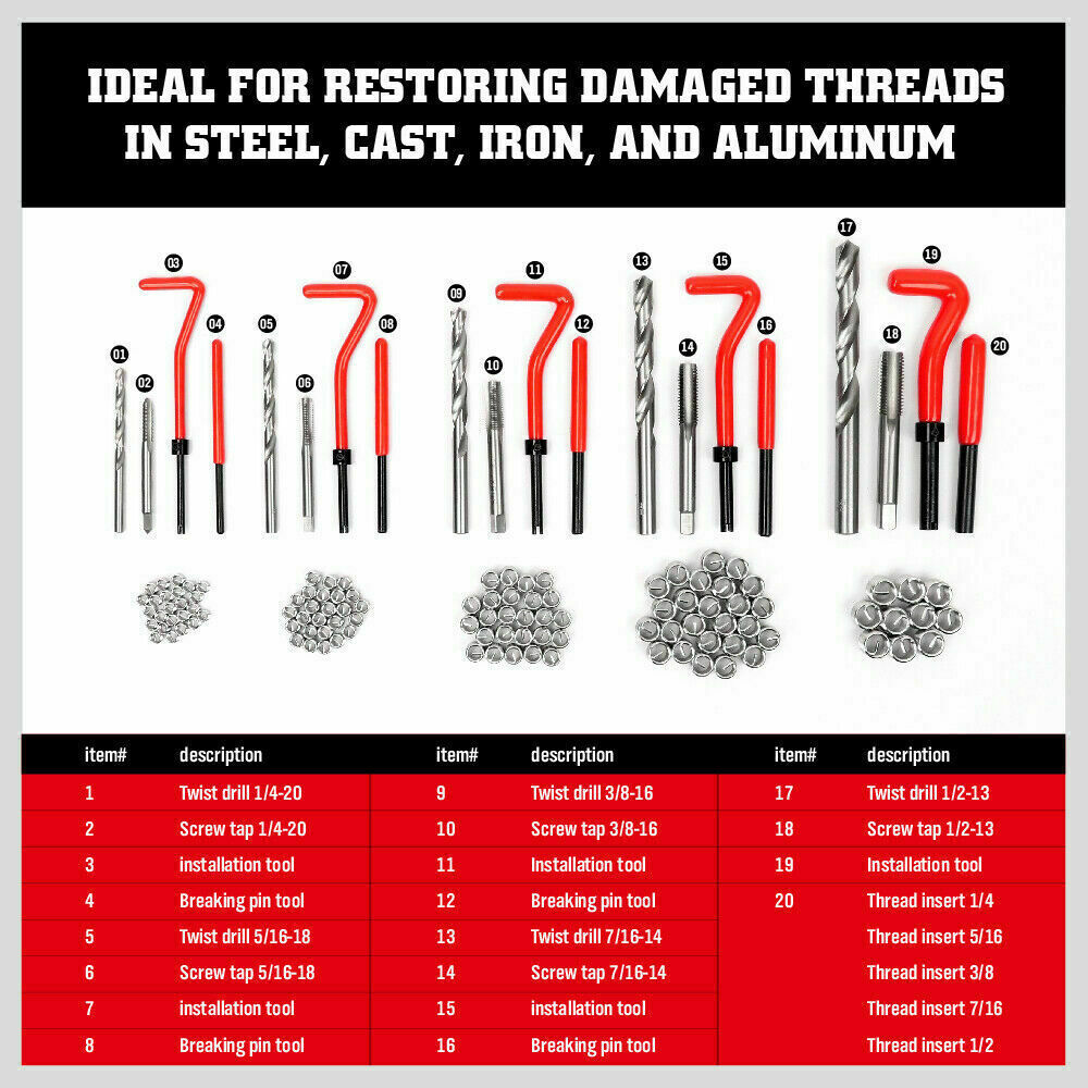 Comprehensive 131-Piece Imperial Thread Repair Kit with Helicoil Inserts, Tools, and Case for SAE Standards